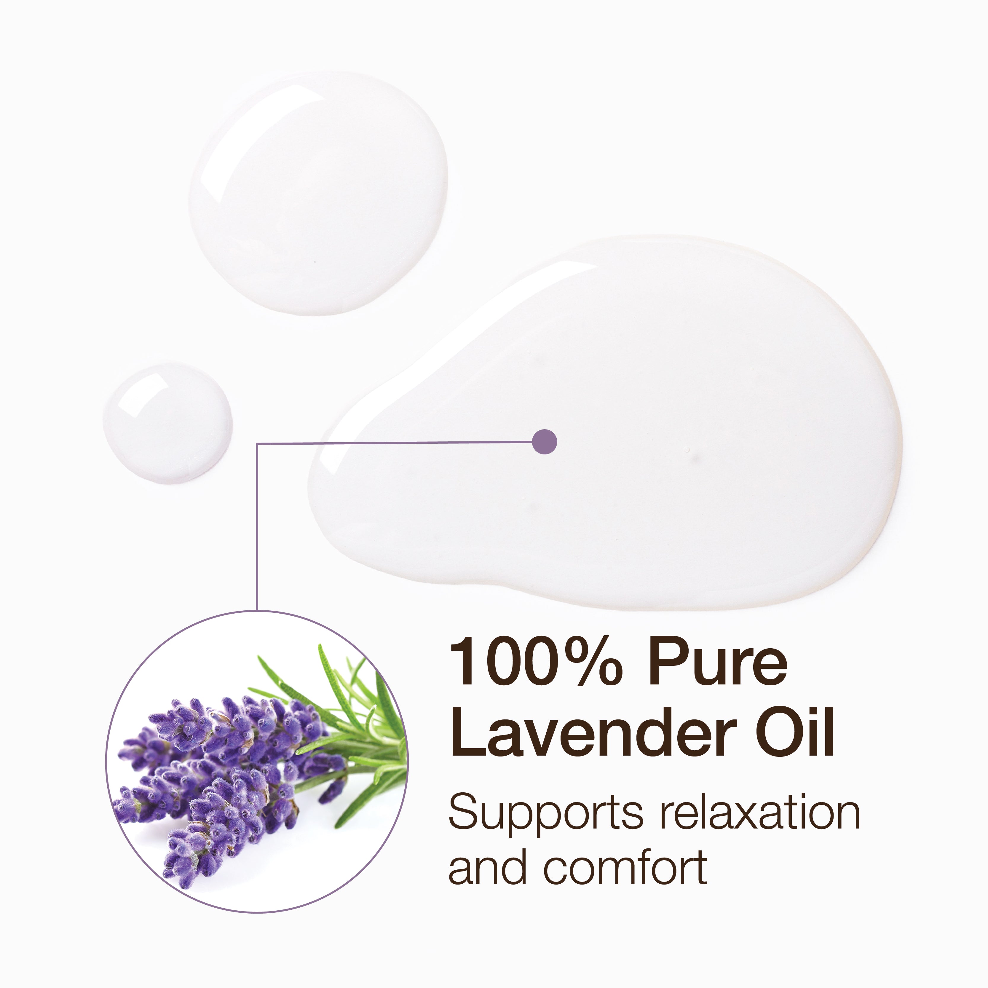 Lux Collection - Essential Oils