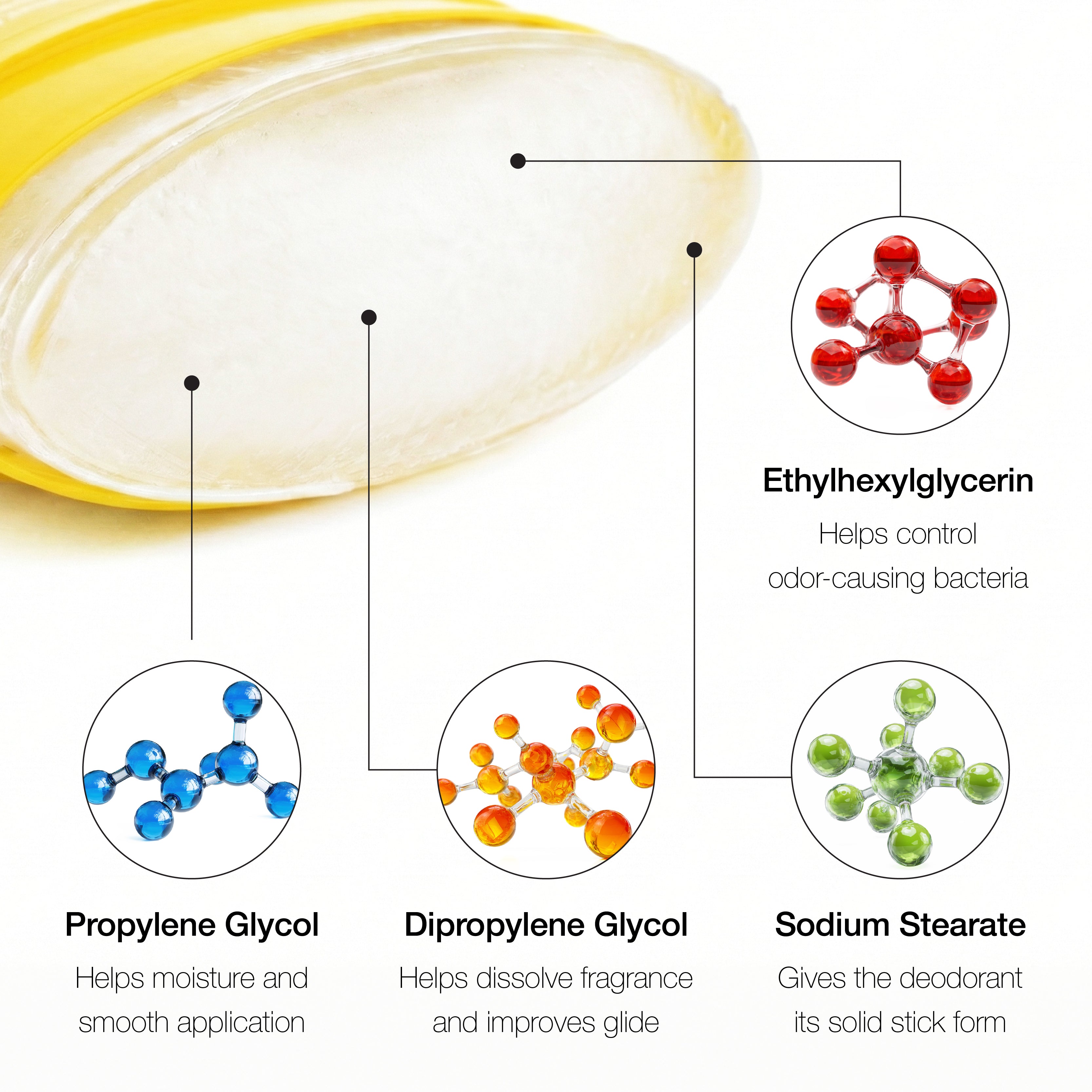 Lux Collection - Deodorant Banana Coconut