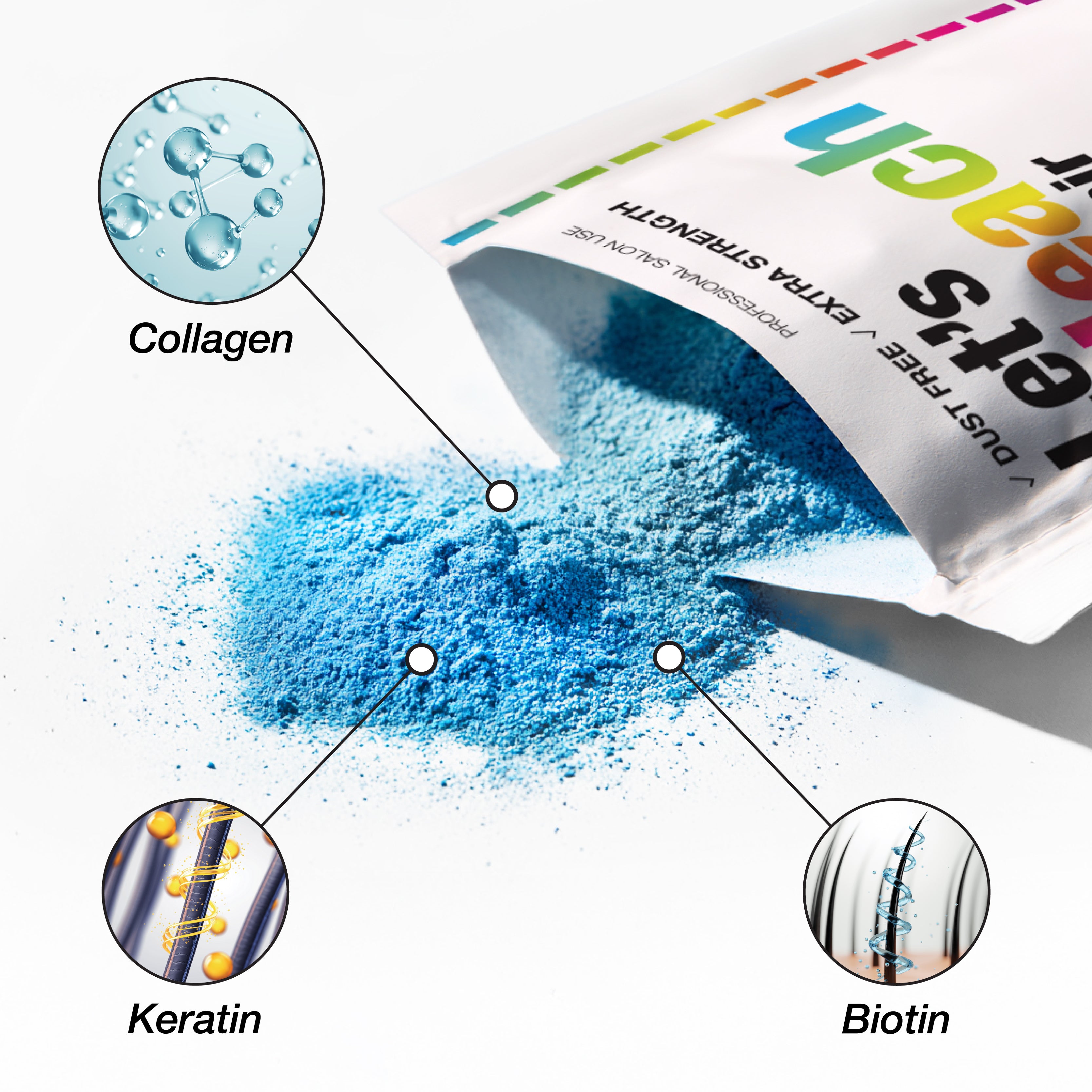 Lux Collection - Bleach White Powder Lightener