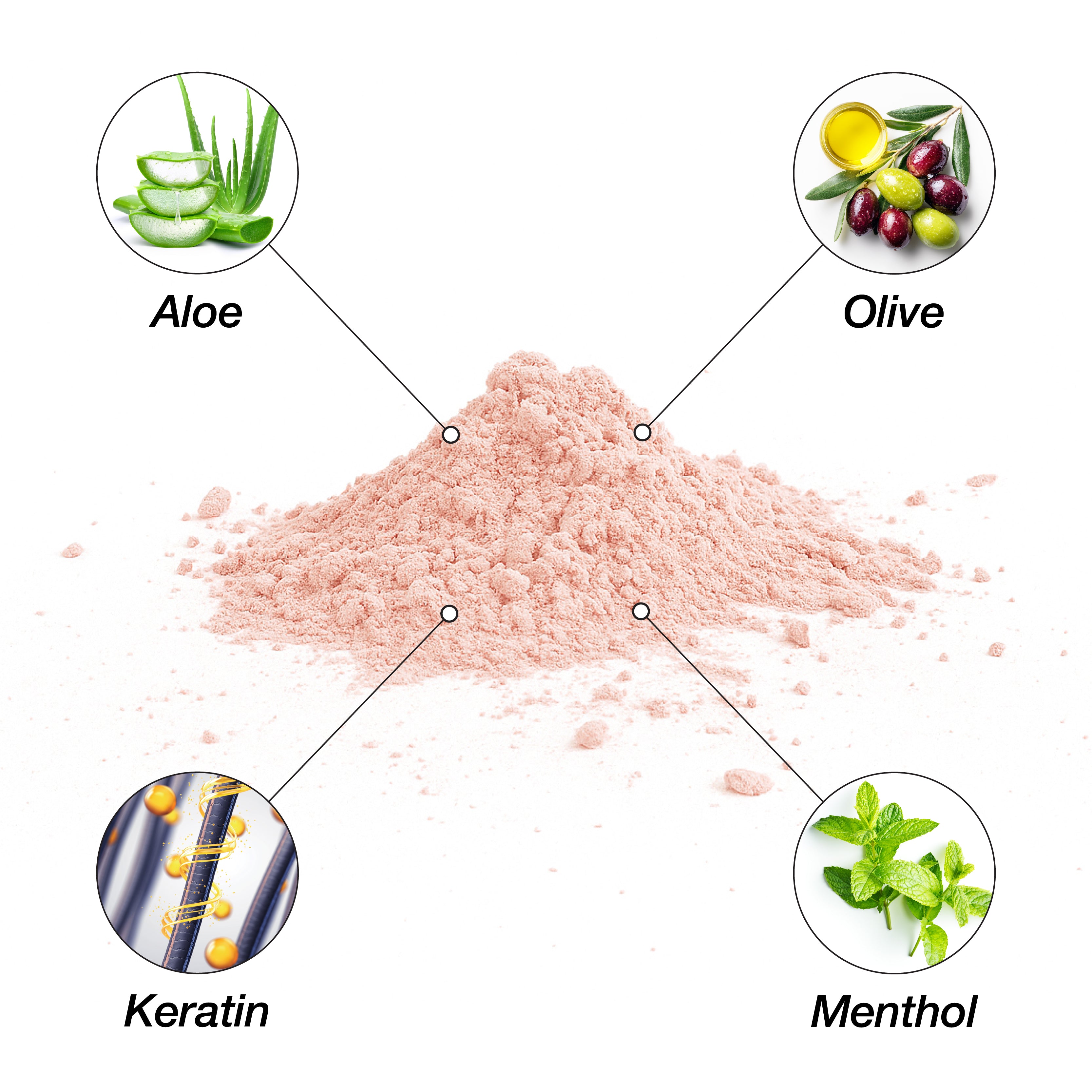 Lux Collection - Rejuvenating Detox Powder | Baby Powder