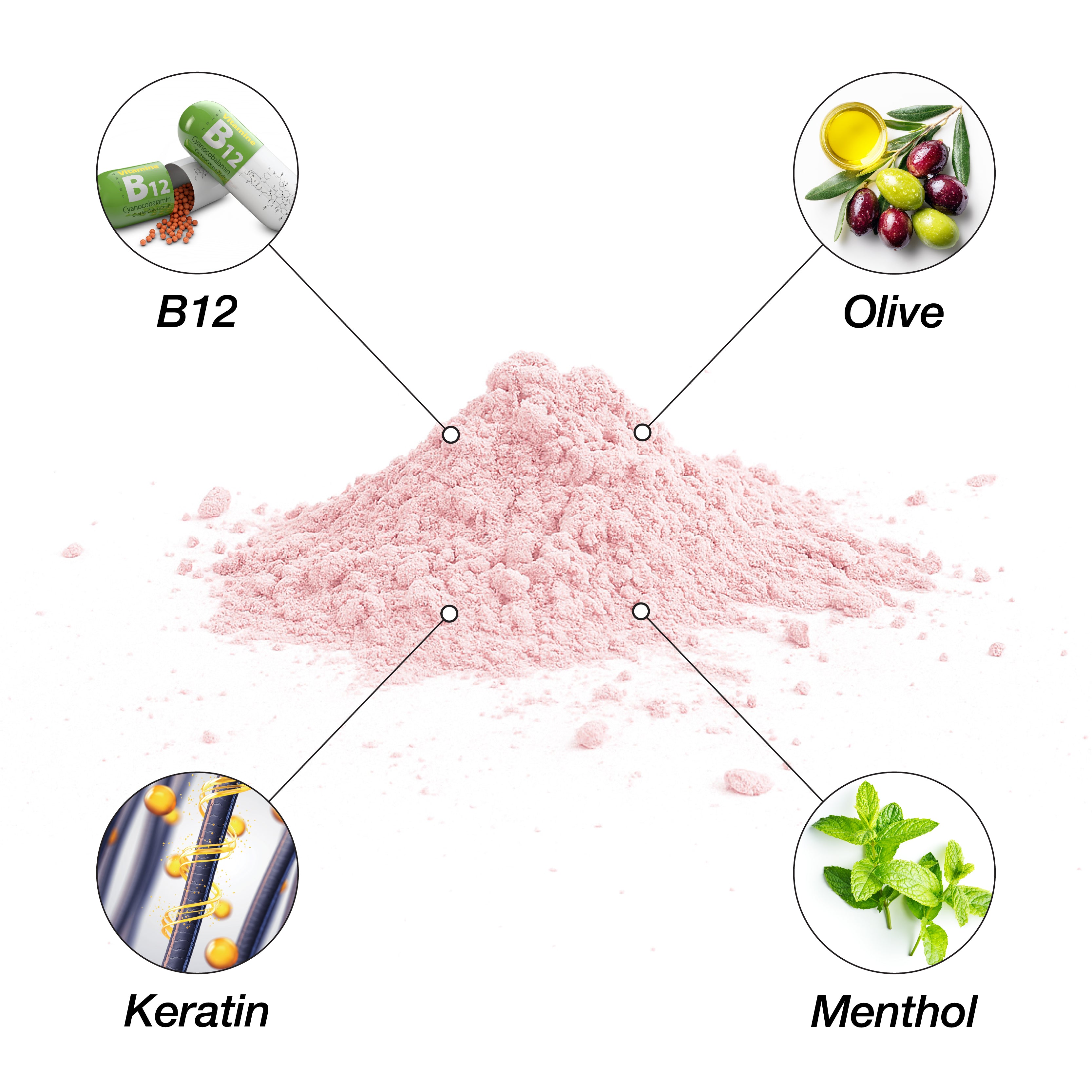 Lux Collection - Antioxidants Detox Powder | Peach