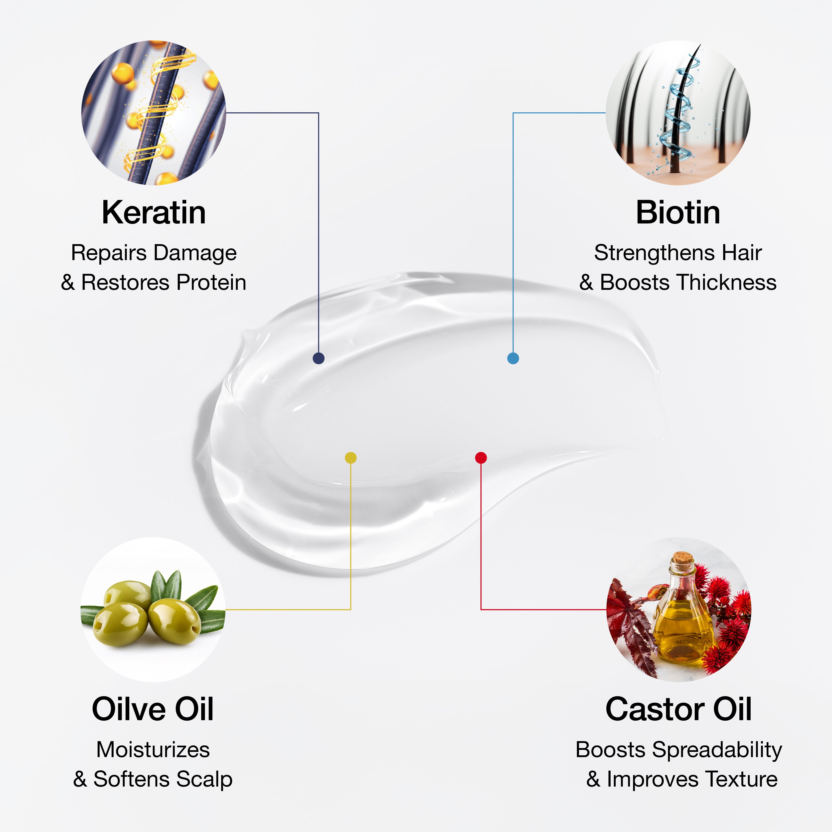 Lux Collection - Braid Lux | Peach