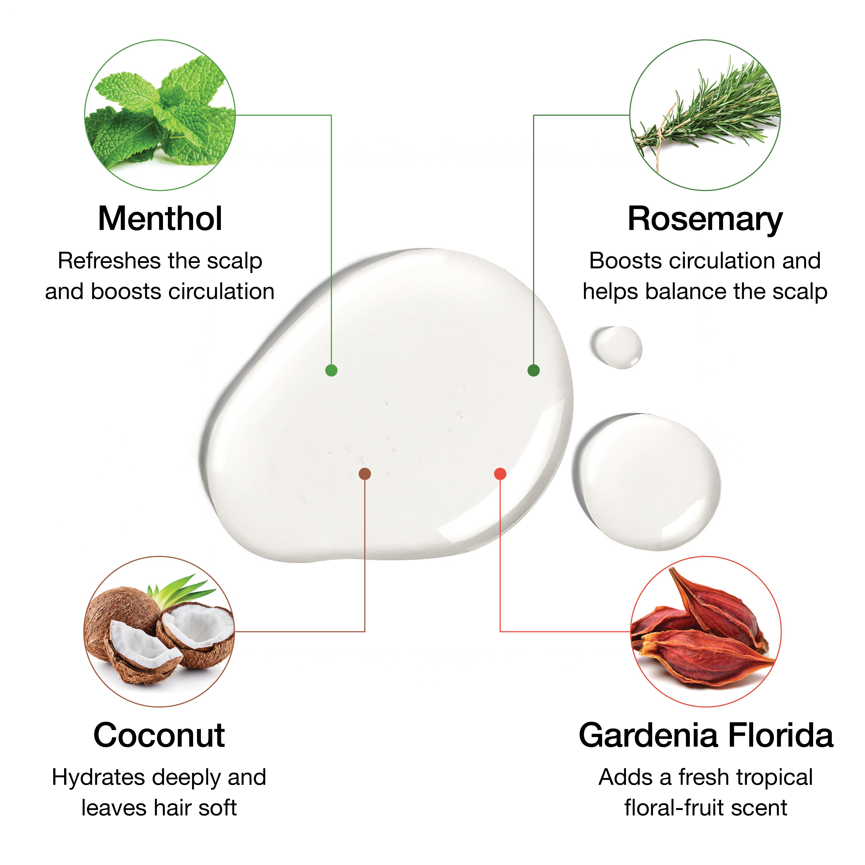 Lux Collection - 3X Miracle Gro Hair Oil | Instant Freezer