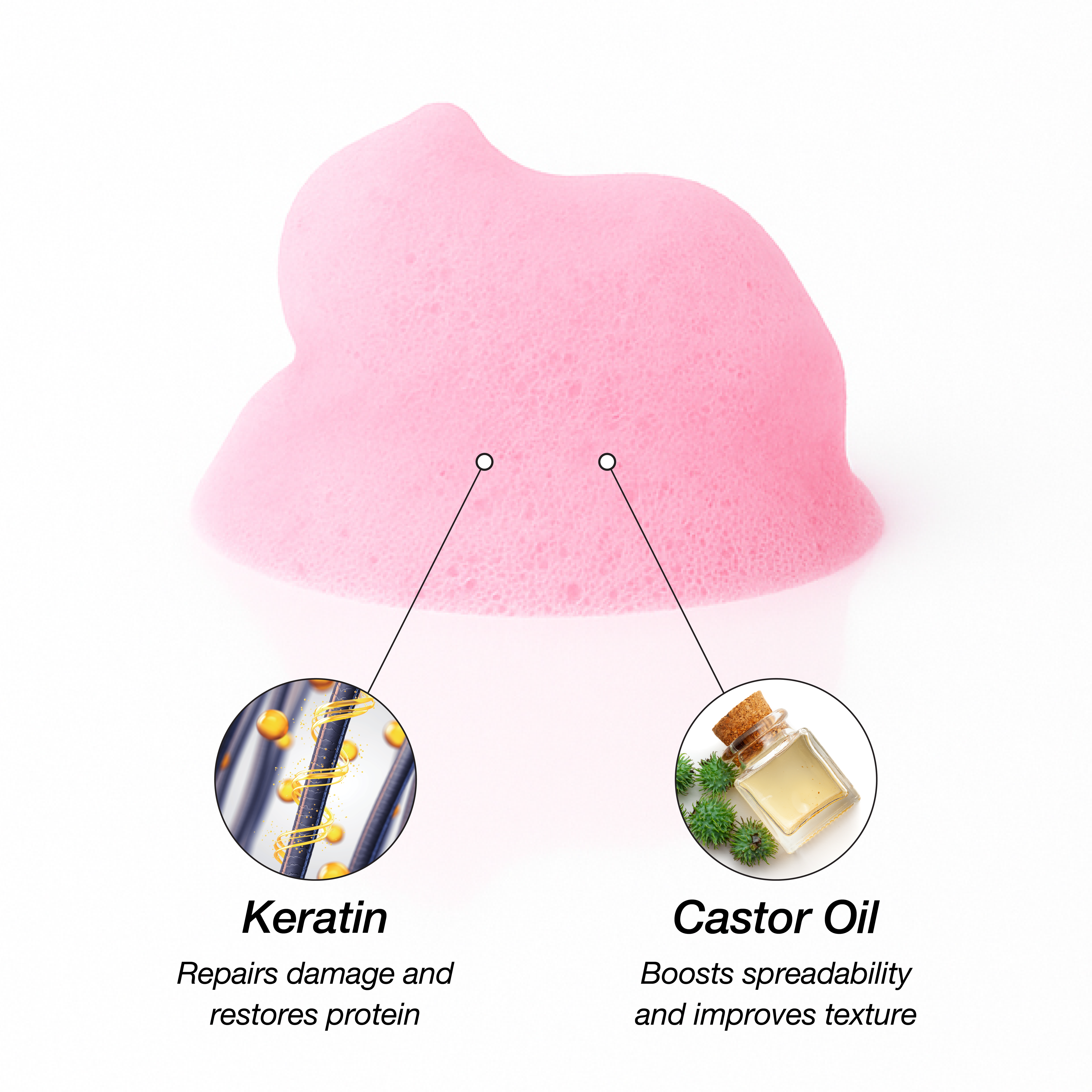 Lux Collection - Keratin Wrap Lotion Mousse