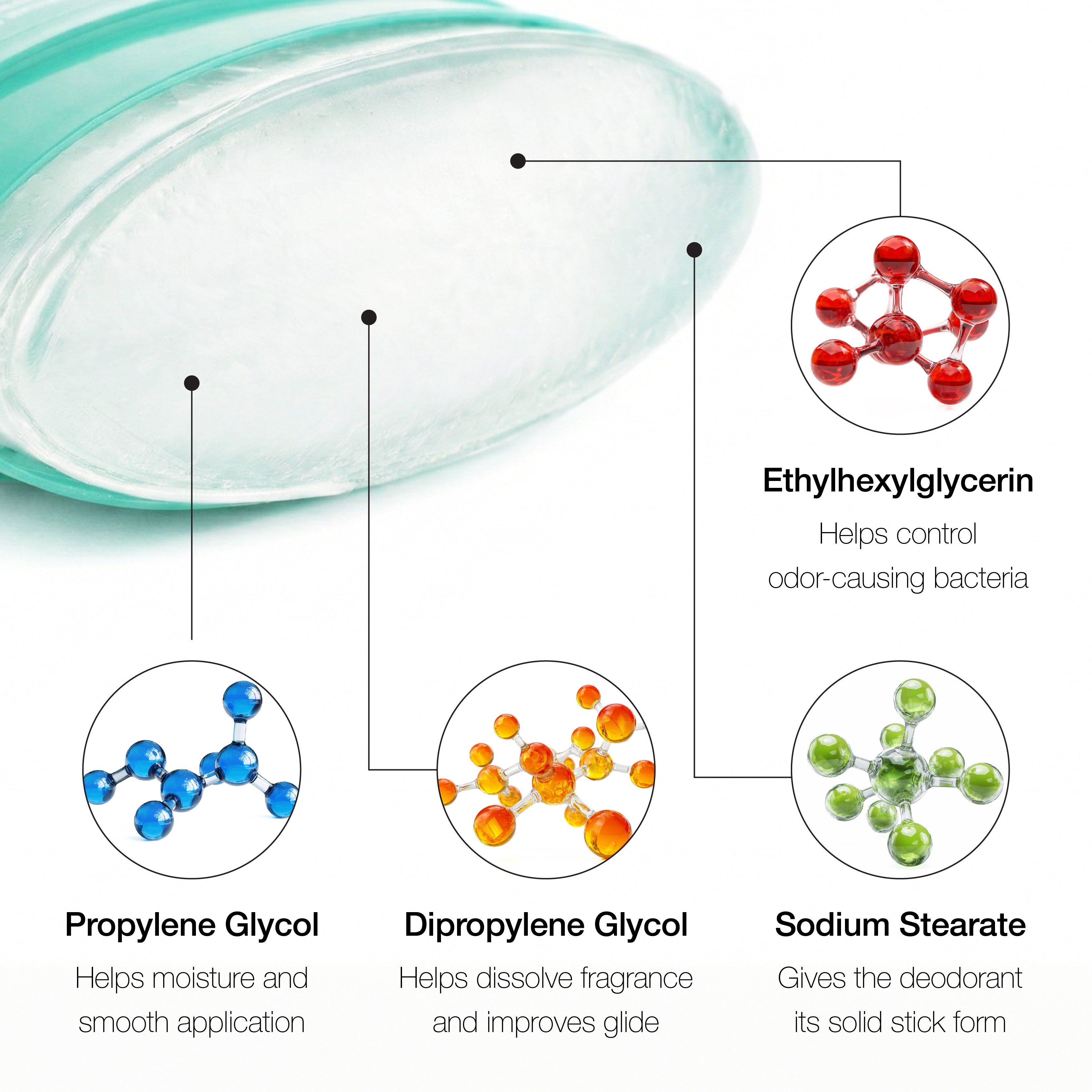 Lux Collection - Deodorant Aloe Mint