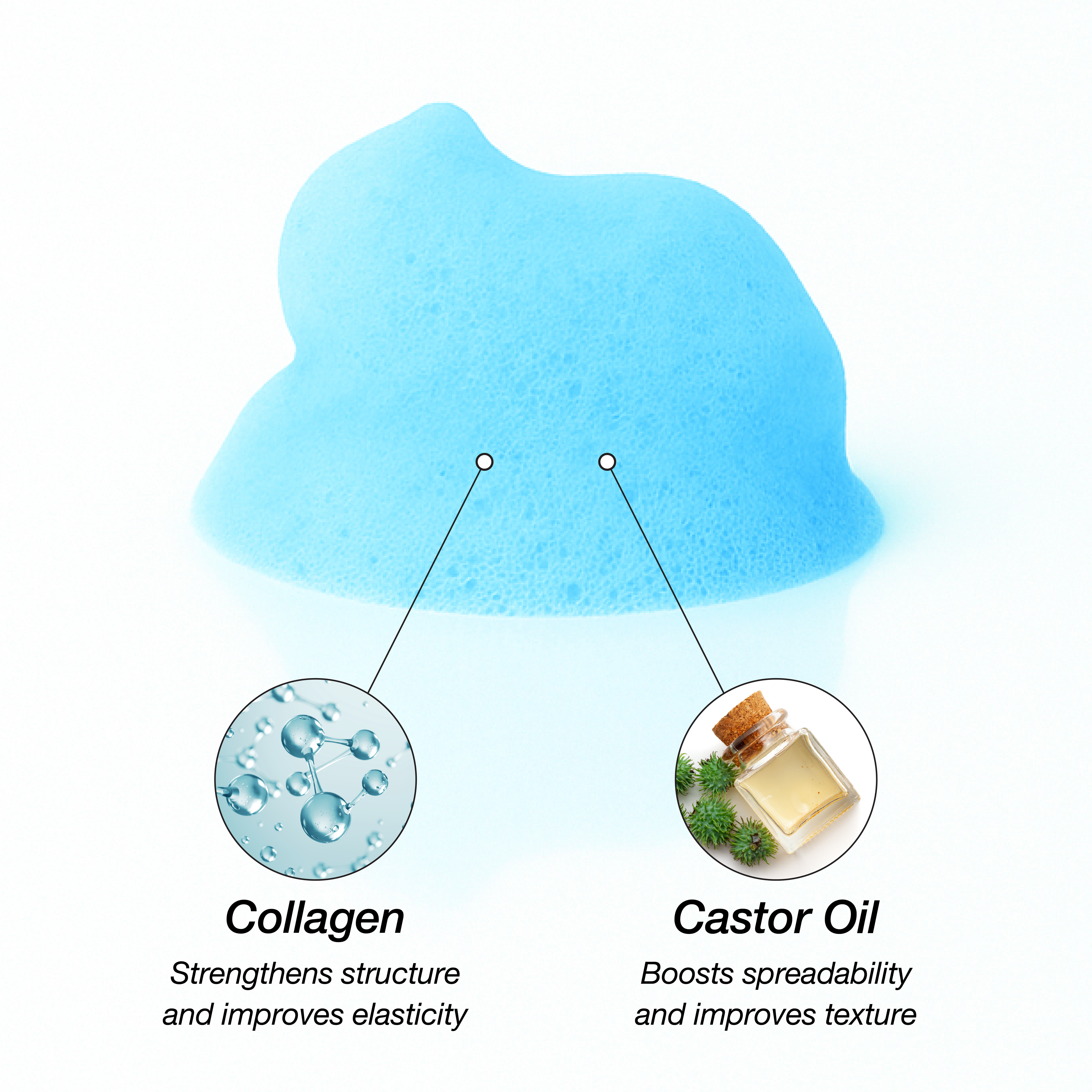 Lux Collection  - Collagen Wrap Lotion Mousse
