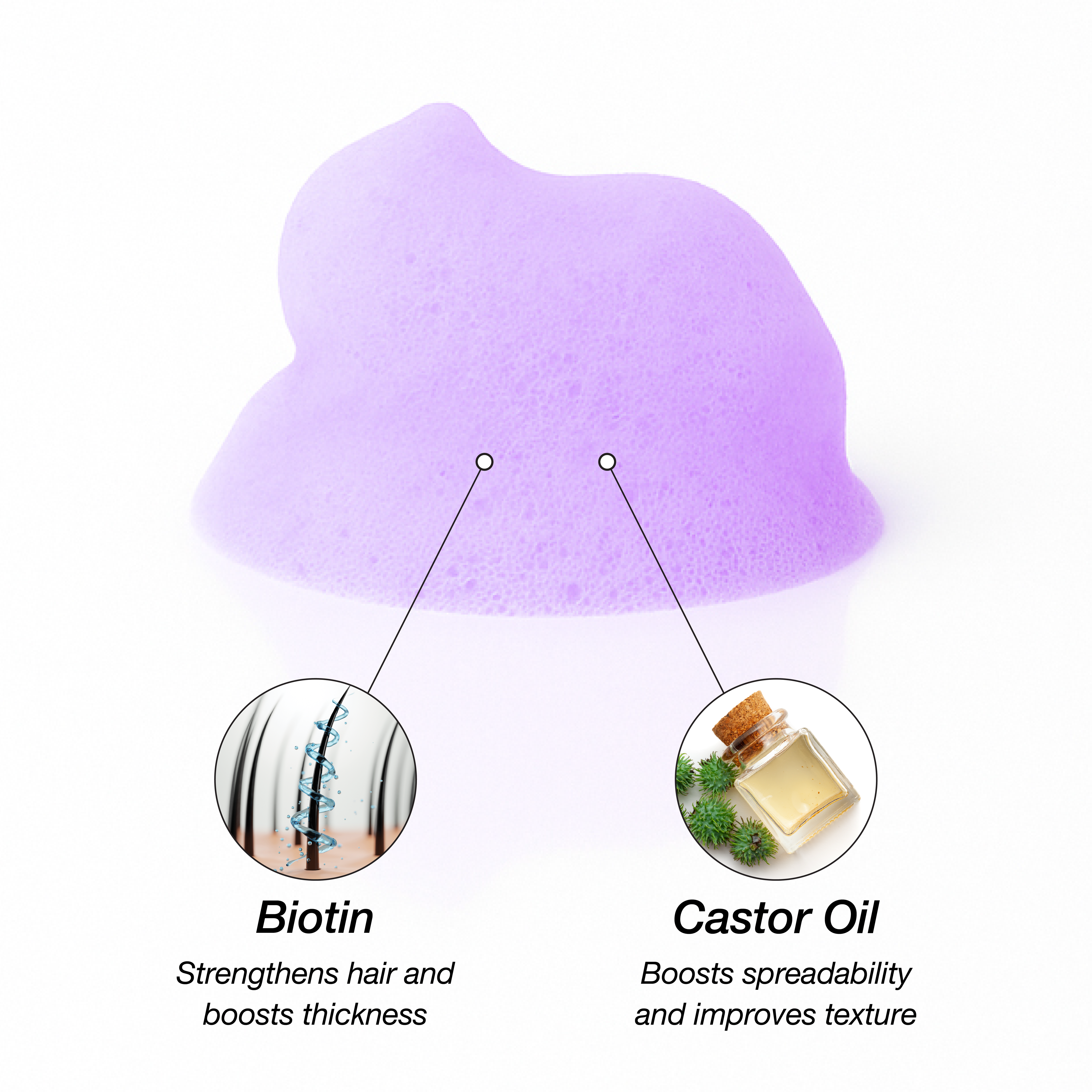 Lux Collection  - Biotin Wrap Lotion Mousse